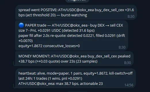 Telegram alert: a paper trade with a +31.6 bps detected spread and a heartbeat message