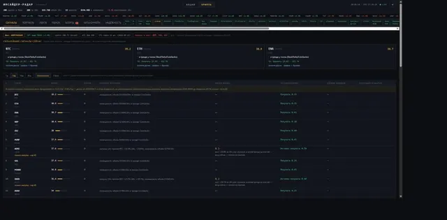 Crypto tab already populated with live signals minutes after start