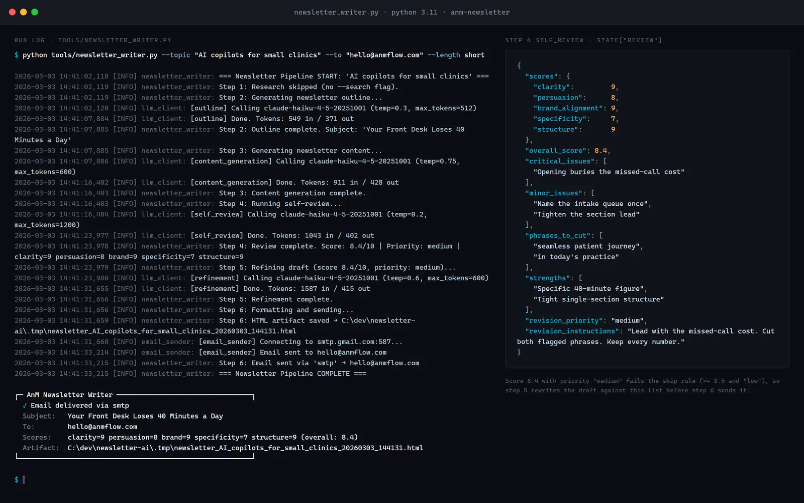 Run log with the five review scores and the self_review JSON